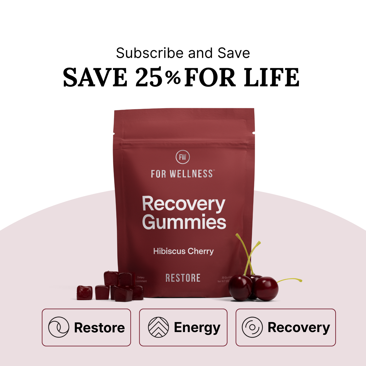 Recovery Gummies - Restore