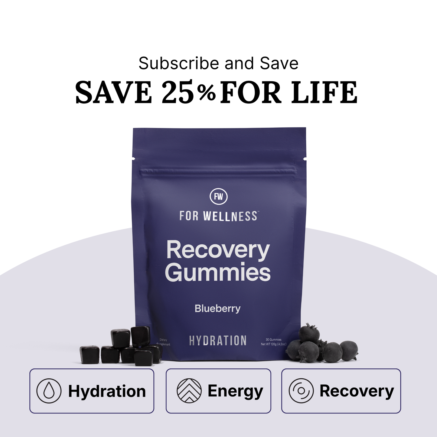 Recovery Gummies - Hydrate