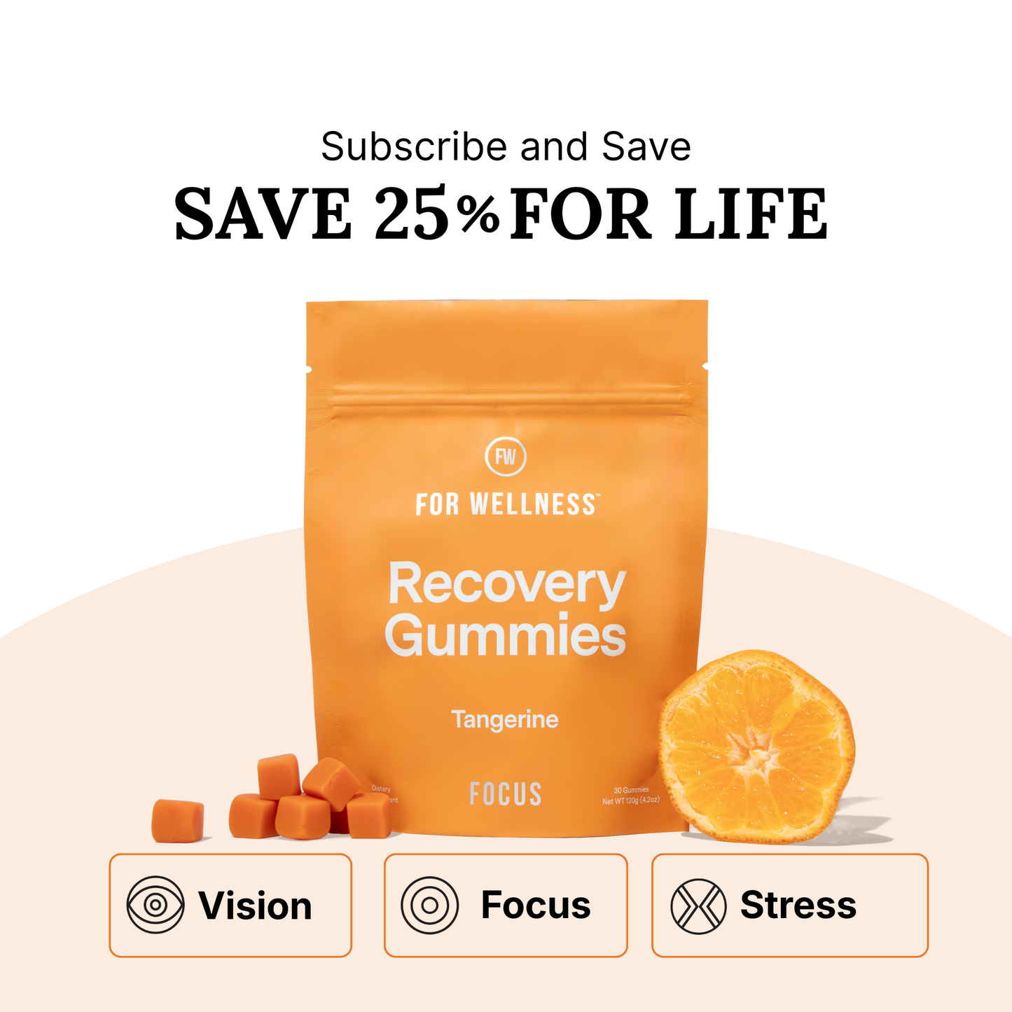 Recovery Gummies - Focus
