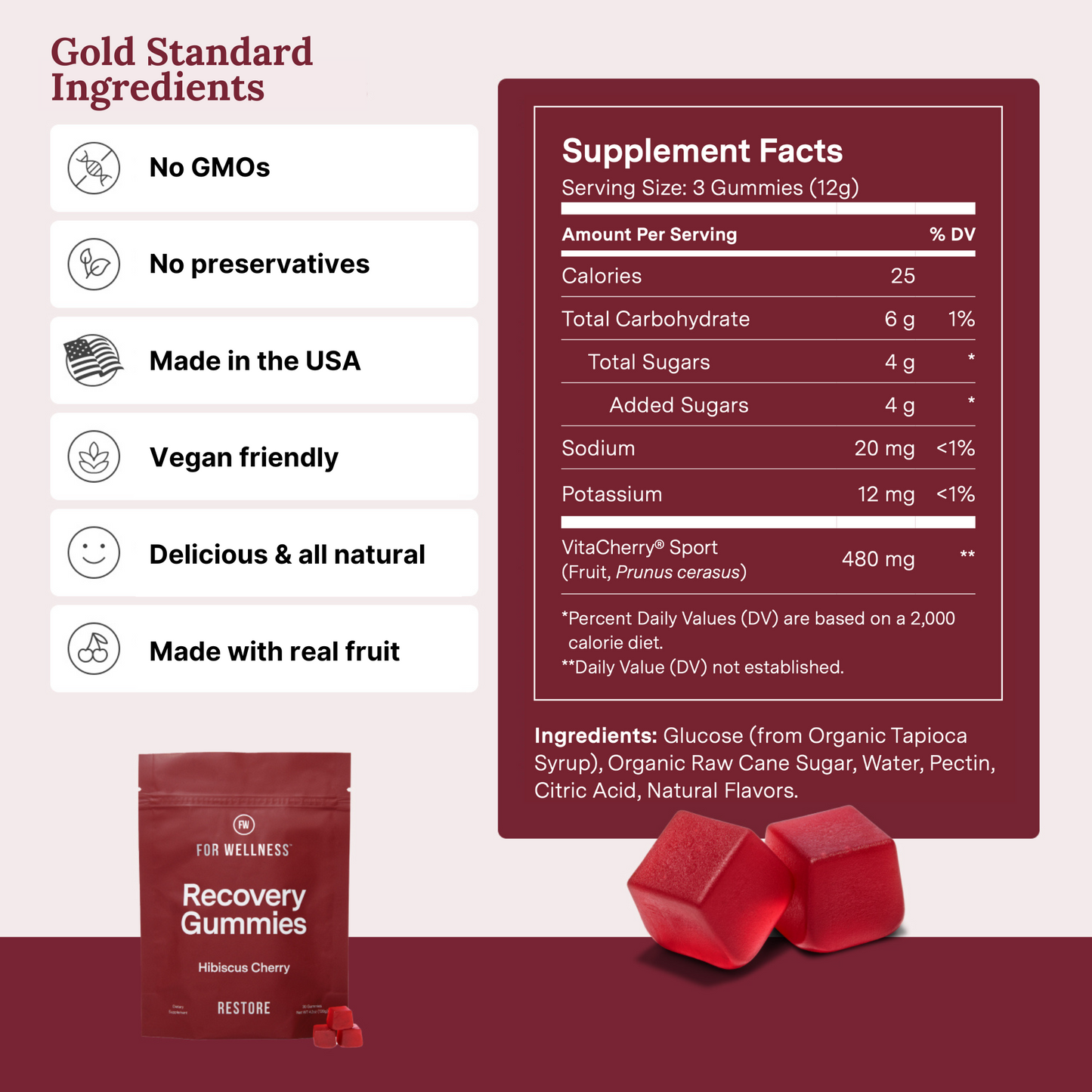 Recovery Gummies - Restore