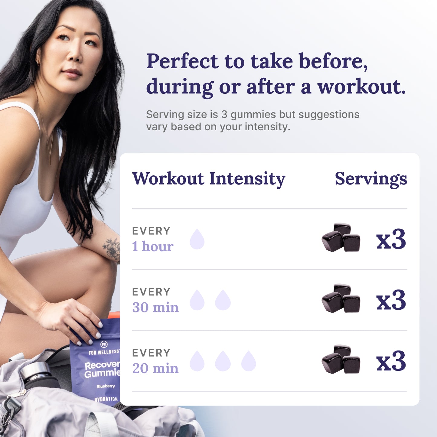 Woman holding a container of gummies with workout intensity and servings information displayed.