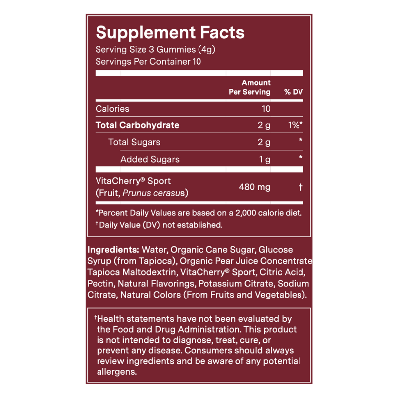 Recovery Gummies™