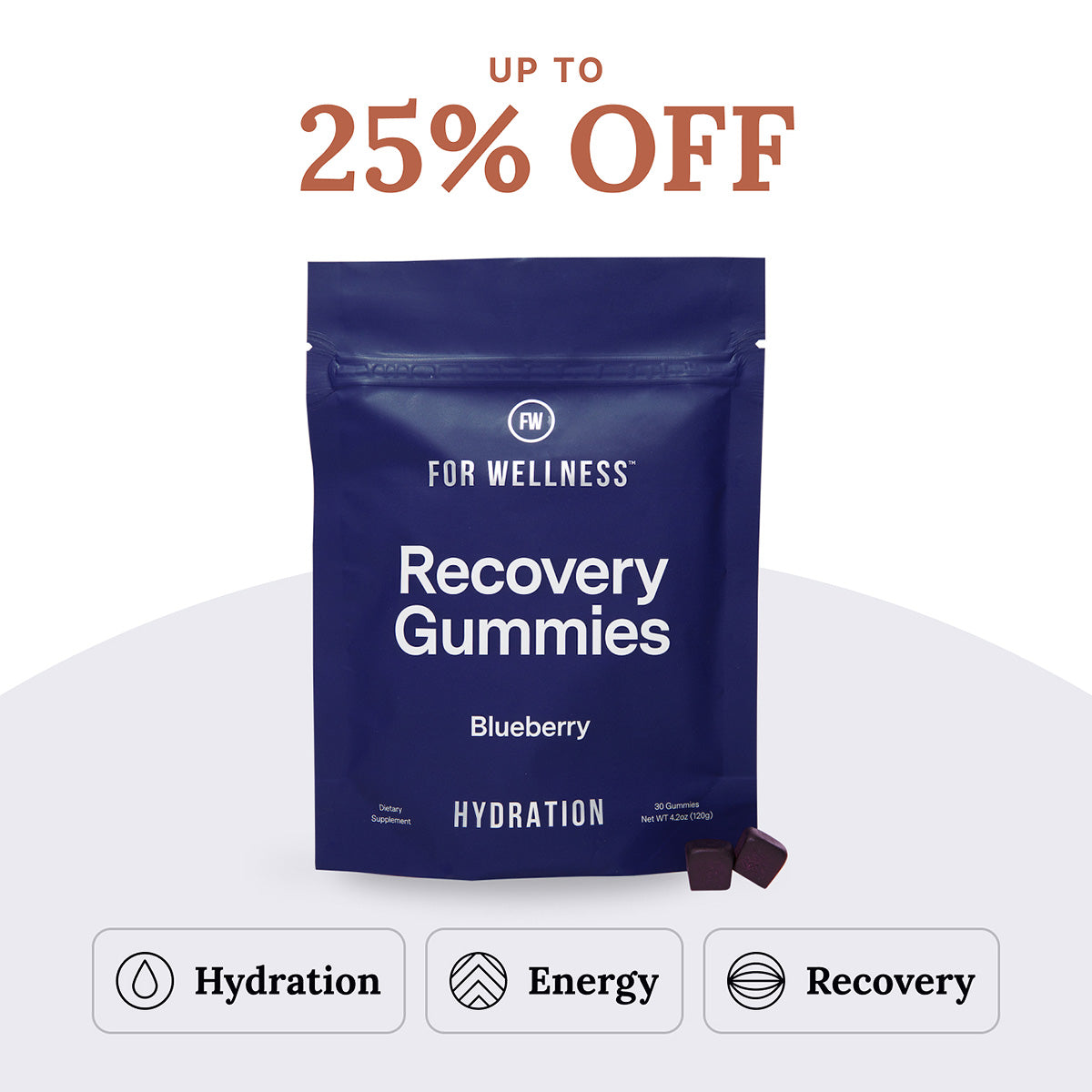 Packaging of blueberry recovery gummies with hydration, energy, and recovery icons