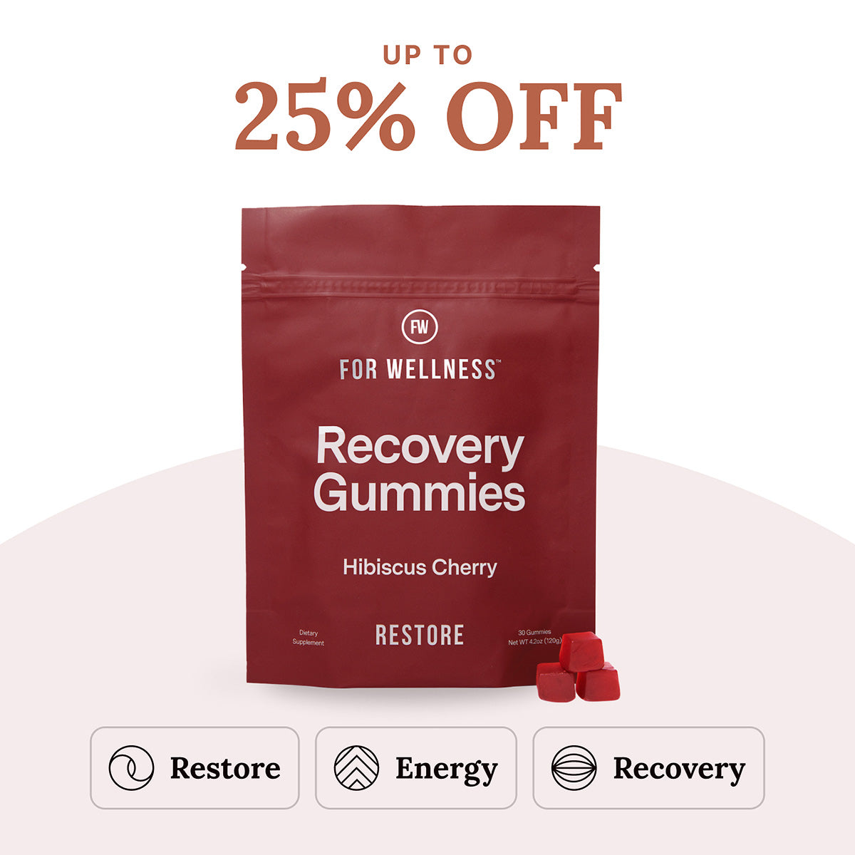 Red packaging of Recovery Gummies with Hibiscus Cherry flavor, promotional text for 25% off.