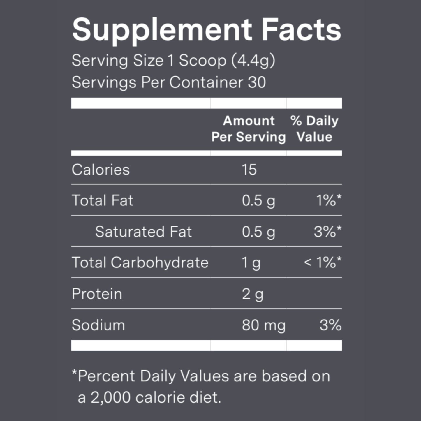 The Good Stuff™ Focus