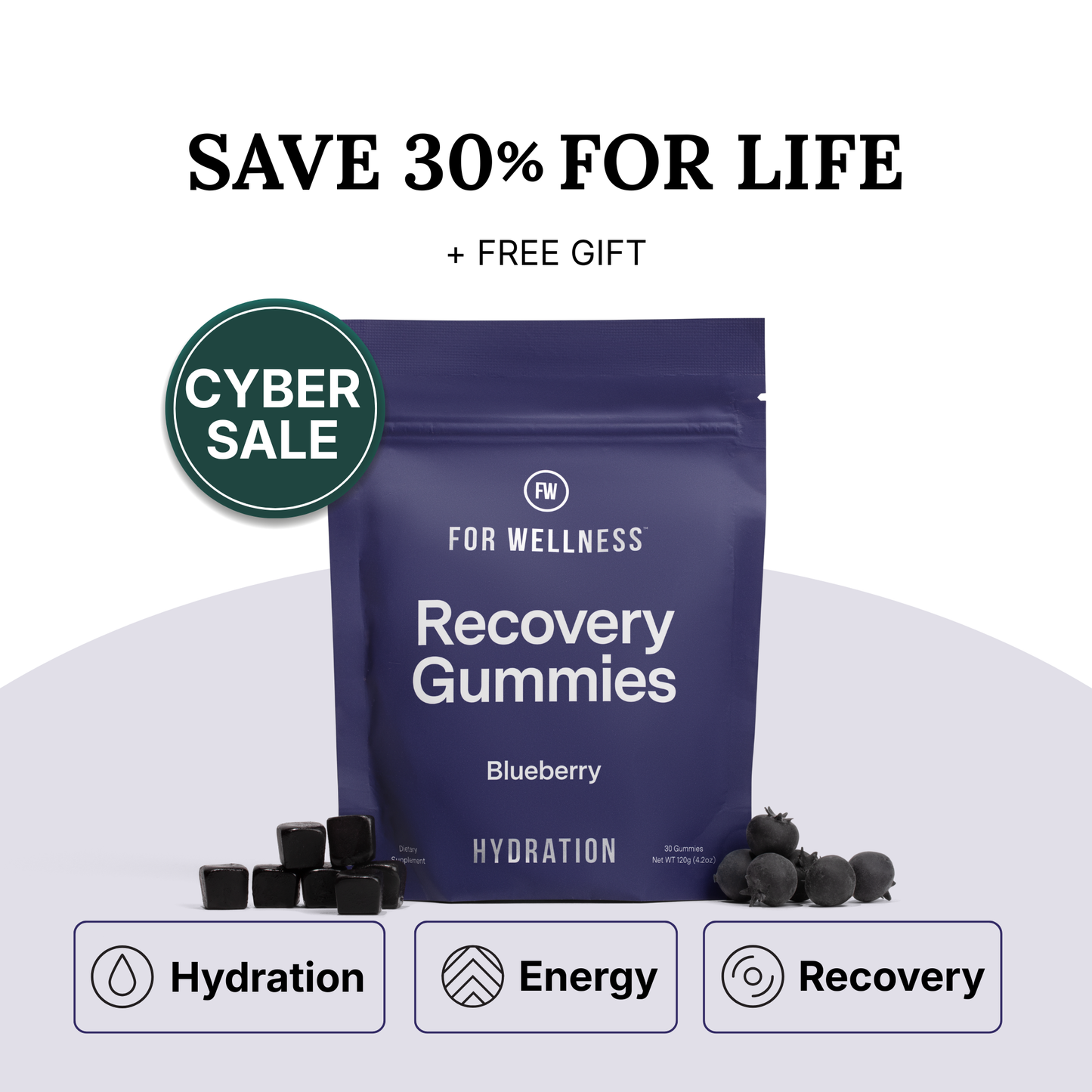 Recovery Gummies - Hydrate