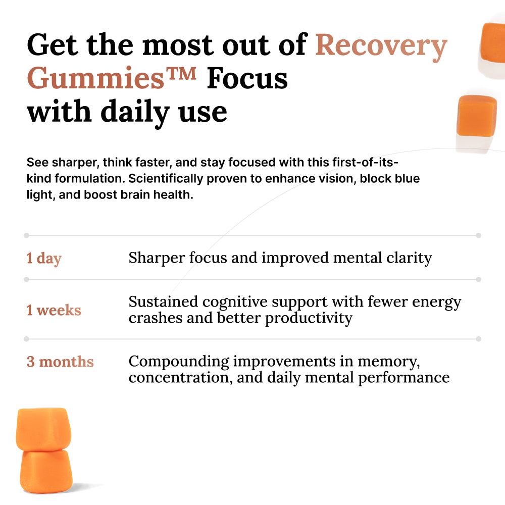 An Overview of Vena CBD Gummies