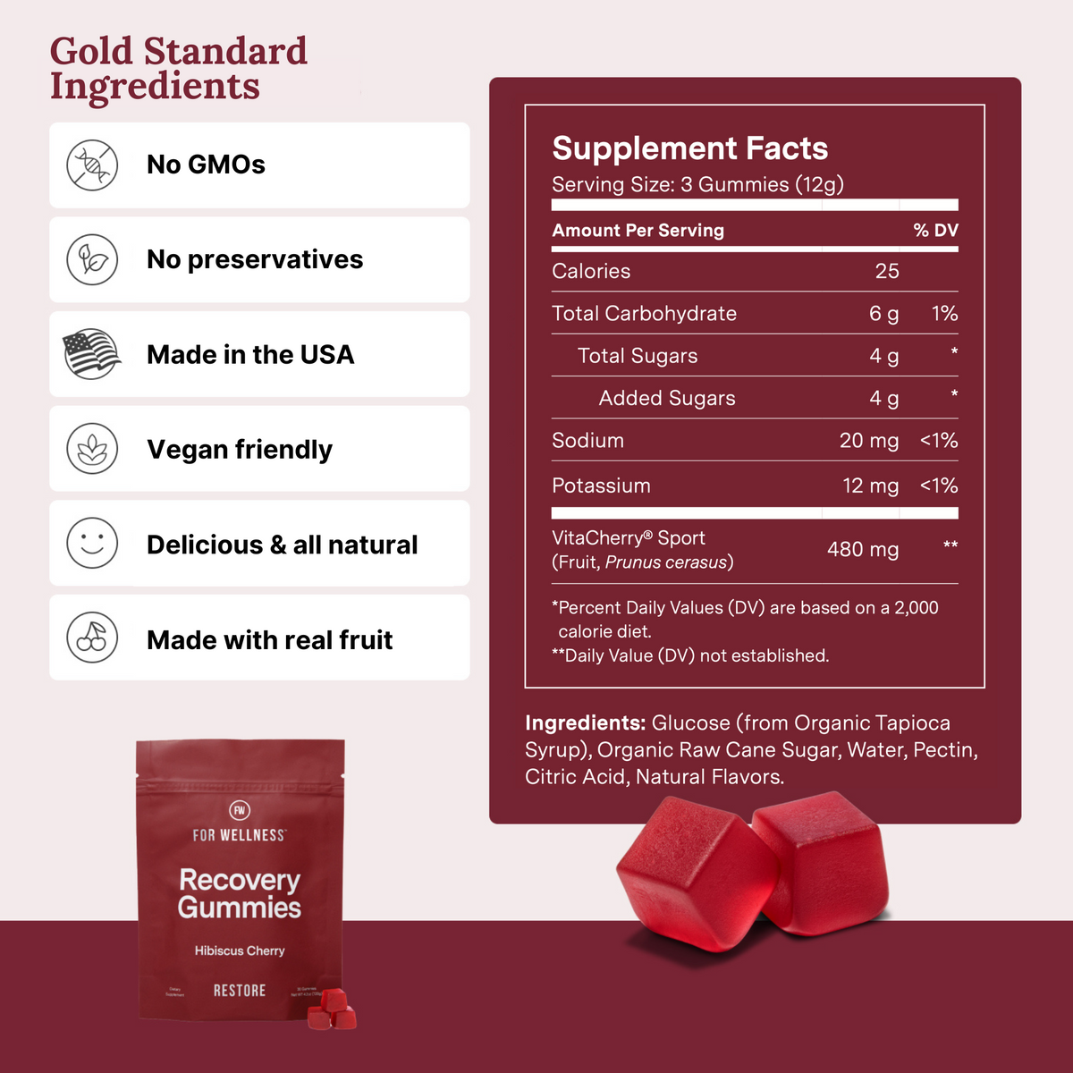 Recovery Gummies - Restore Hibiscus Cherry | Premium Ingredients